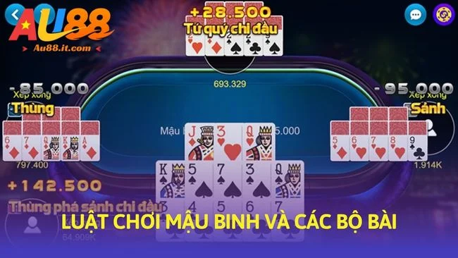Luật Chơi Baccarat - Cheat Sheet Rút Lá Bài Thứ 3 Dễ Nhớ